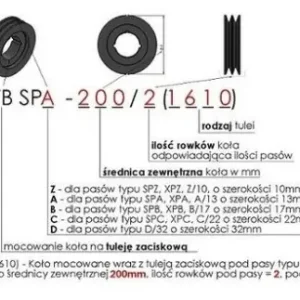 Kup teraz Koło pasowe PBT095SPA4 SIT